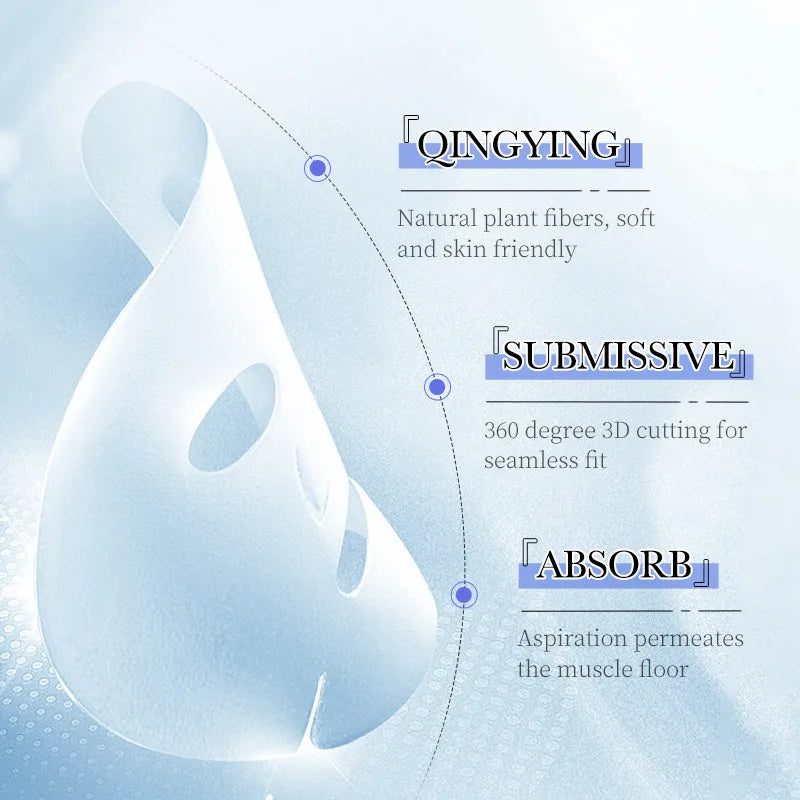 Hyaluronic Acid Hydrating Firming Facial Mask Set
