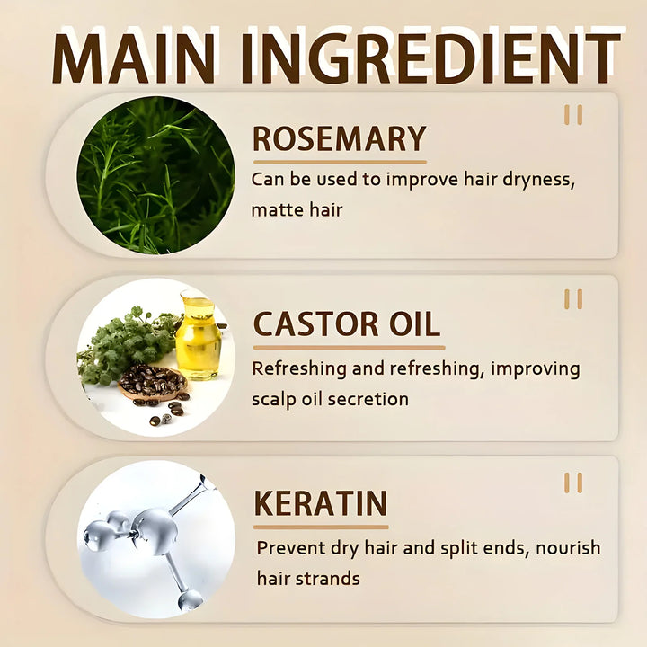 Biotin Hair Growth Shampoo for Thickening & Anti-Hair Loss Care