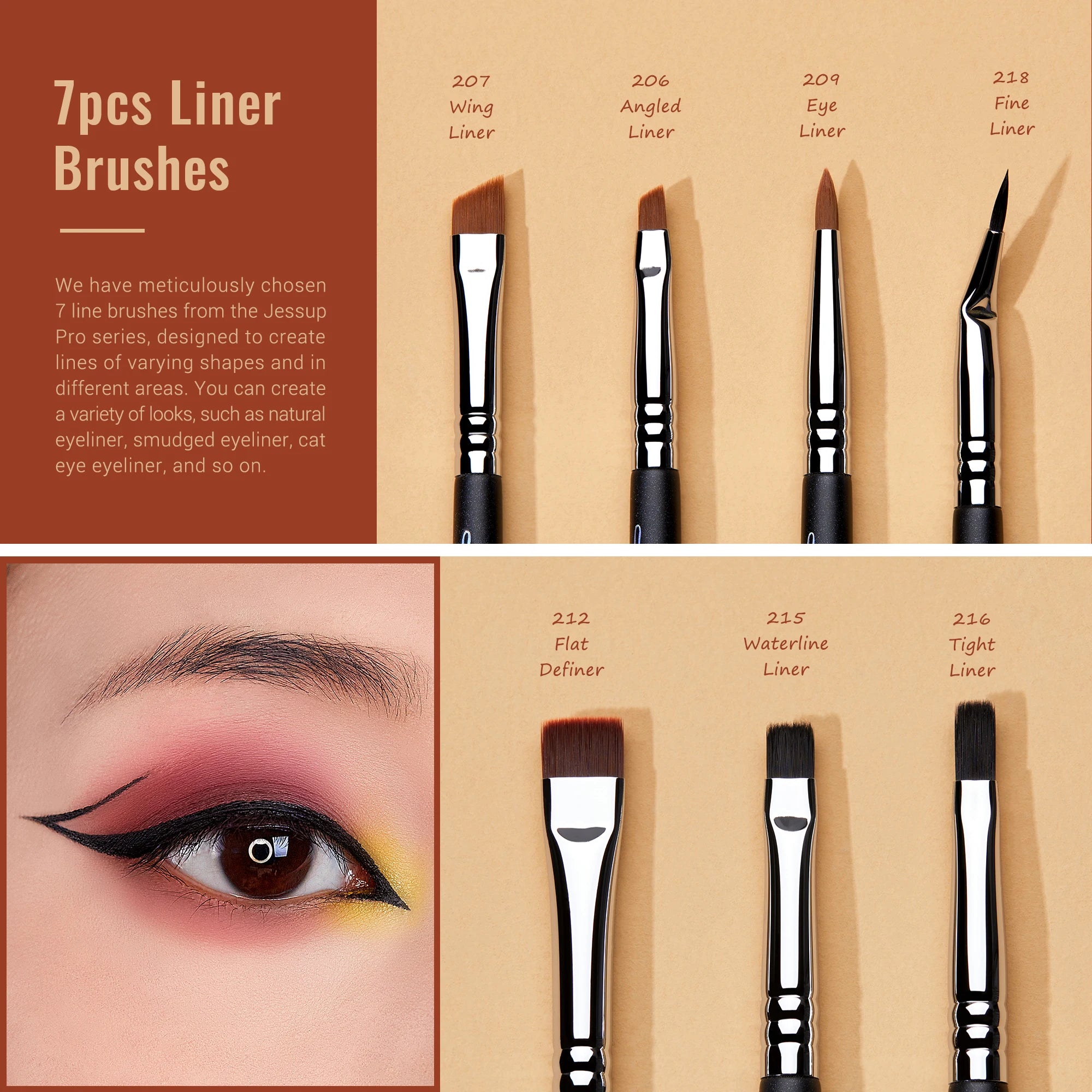 Professional Eye Makeup Brush Set for Blending & Eyeshadow